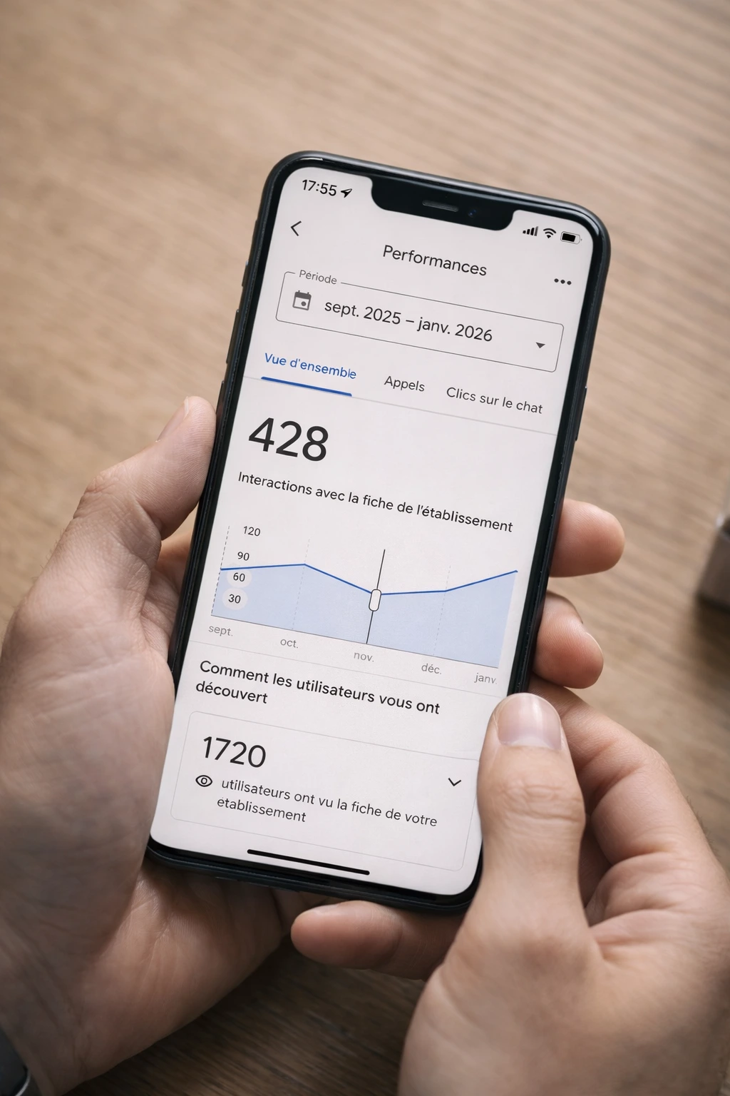 Mots-clés SEO essentiels pour consultants à Chalon-sur-Saône (UX, netlinking, E-E-A-T…)